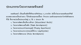 ประเภทของโครงงานคอมพิวเตอร์
คอมพิวเตอร์ เป็นเครื่องมือที่ใช้ในงานวิจัยในทุก ๆ สาขาวิชา ดังนั้นโครงงานคอมพิวเตอร์จึงมี
ความหลากหลายเป็นอย่างมาก ทั้งในลักษณะของเนื้อหา กิจกรรม และลักษณะของประโยชน์หรือผลงาน
ที่ได้ ซึ่งอาจแบ่งเป็นประเภทใหญ่ ๆ ได้ 5 ประเภท คือ
1. โครงงานพัฒนาสื่อเพื่อการศึกษา (Educational Media)
2. โครงงานพัฒนาเครื่องมือ (Tools Development)
3. โครงงานประเภทจาลองทฤษฎี (Theory Experiment)
4. โครงงานประเภทการประยุกต์ใช้งาน (Application)
5. โครงงานพัฒนาเกม (Game Development)
 
