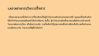 1.ความสามารถในการสื่อสาร
เป็นความสามารถที่เกิดจากการที่นักเรียนเป็นผู้ทาโครงงานต้องนาเสนอผลงานให้ ครูและเพื่อนนักเรียน
ให้เข้าใจโครงงานคอมพิวเตอร์ได้อย่างชัดเจน ดังนั้น ผู้ทาโครงงานต้องสื่อสารความคิดในการสร้างสรรค์
โครงงานด้วยการเขียน หรือด้วยปากเปล่า รวมทั้งเลือกใช้รูปแบบของสื่ออย่างมีประสิทธิภาพเพื่อนาเสนอ
แนวคิดในการจัด โครงงานให้ผู้อื่นได้เข้าใจ
 