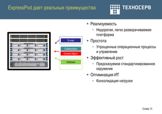 ExpressPod дает реальные преимущества

                                        Реализуемость
                                         • Недорогая, легко разворачиваемая
                                           платформа
                          E-mail        Простота
                       Collaboration
                                         • Упрощенные операционные процессы
                       Content Mgmt
                                           и управление
                                        Эффективный рост
                         Database
                                         • Предсказуемое стандартизированное
                                           окружение
                                        Оптимизация ИТ
                                         • Консолидация нагрузок




                                                                     Слайд 13
 