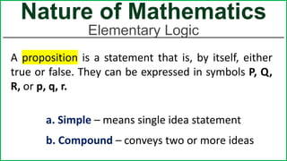 2-3. MATHEMATICS AS A LANGUAGE.pptx