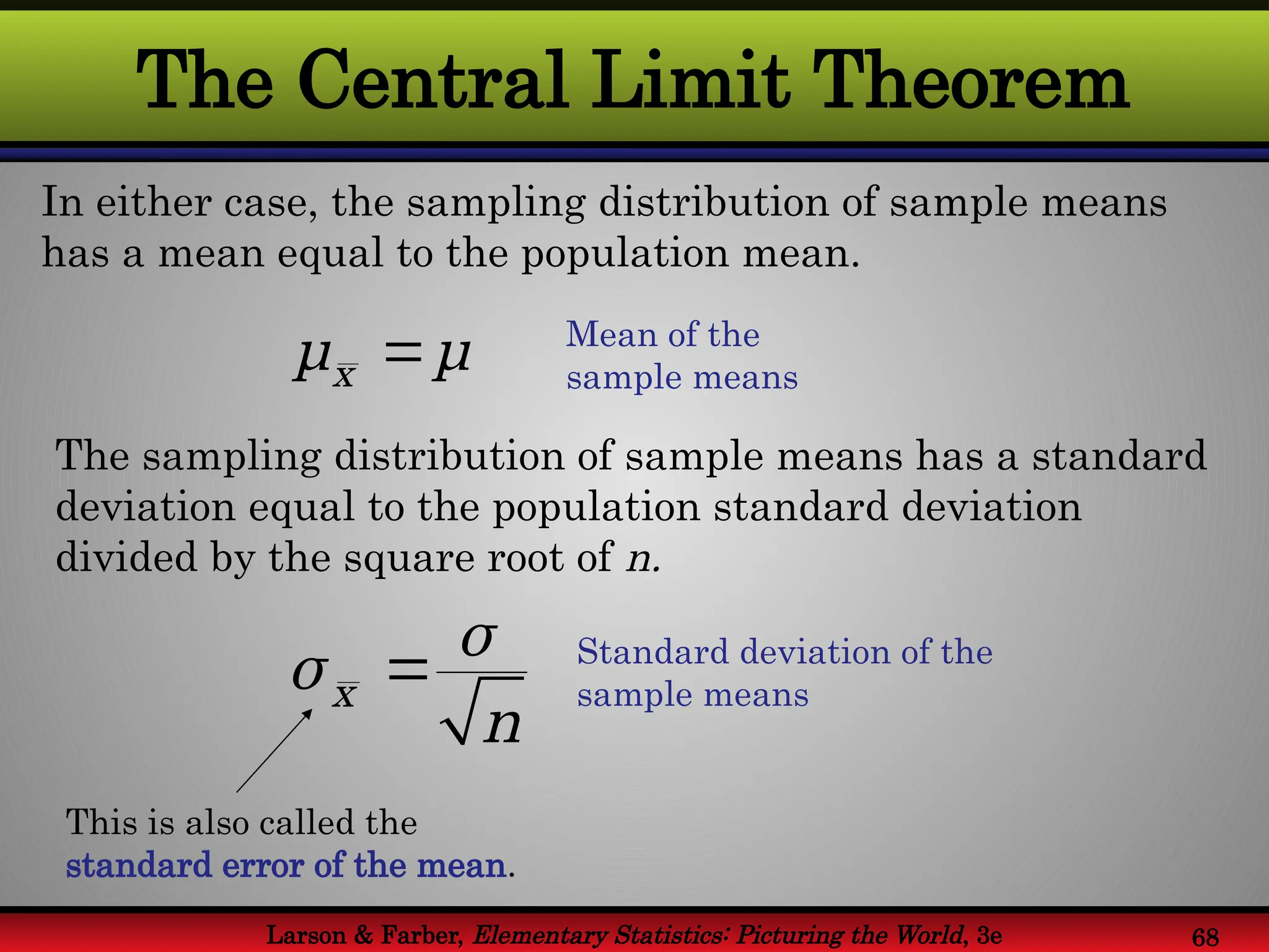 Larson & Farber, Elementary Statistics: Picturing the World, 3e 68
The Central Limit Theorem
In either case, the sampling distribution of sample means
has a mean equal to the population mean.

x
μ μ

x
σ
σ
n
Mean of the
sample means
Standard deviation of the
sample means
The sampling distribution of sample means has a standard
deviation equal to the population standard deviation
divided by the square root of n.
This is also called the
standard error of the mean.
 
