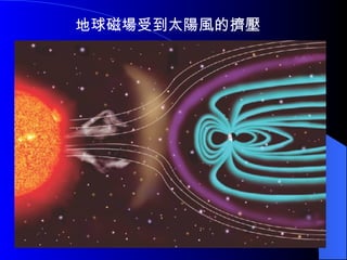 地球磁場受到太陽風的擠壓 