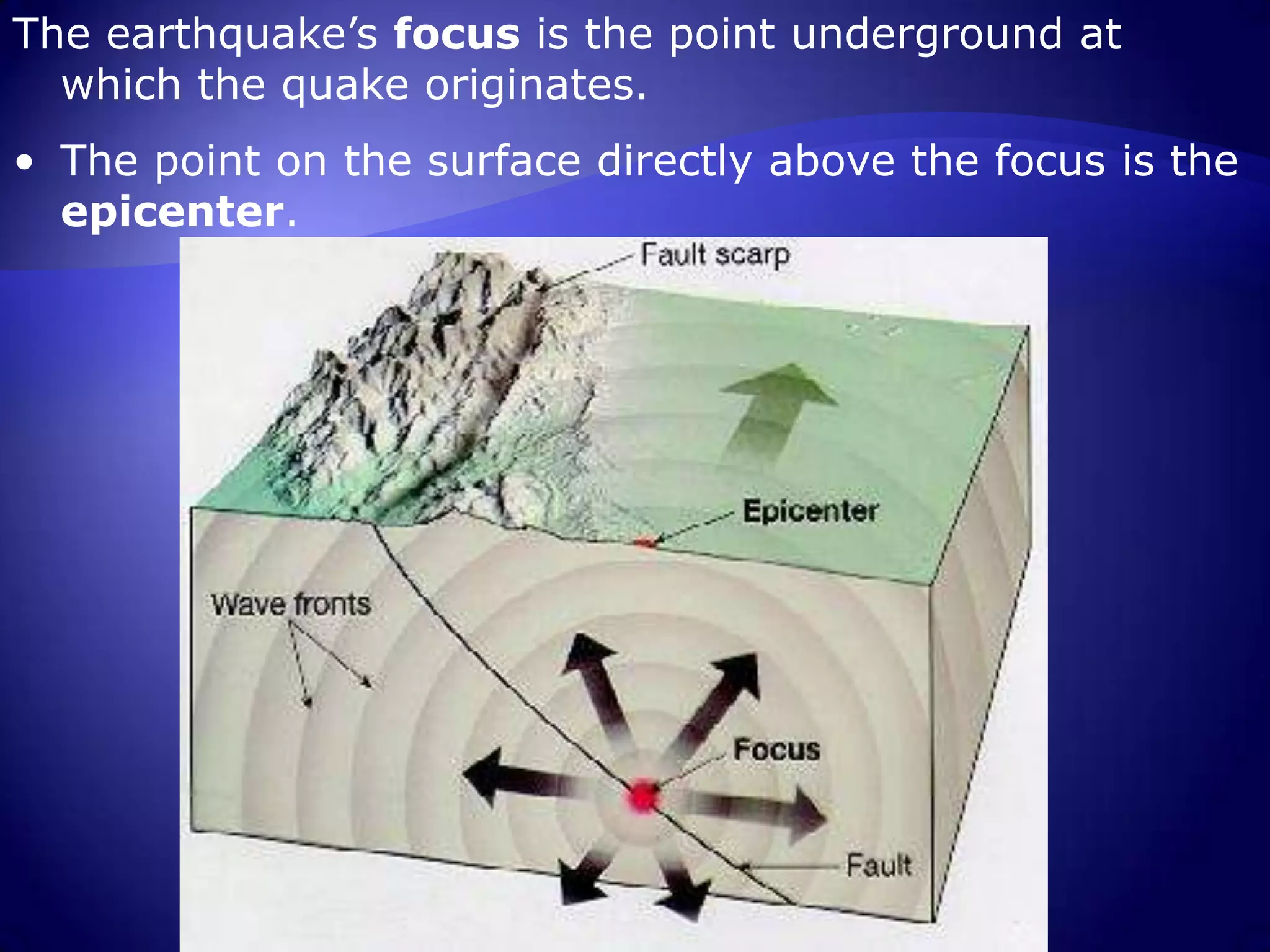 The 2004 earthquake in the Indian Ocean that caused the tsunami measured 9.0 and released energy equivalent to 30 gigatons (30 BILLION tons) of TNT.TsunamiYou should be familiar with this.  It’s what happened on 12/26/04 in Indonesia and March 11, 2011 in Japan.
