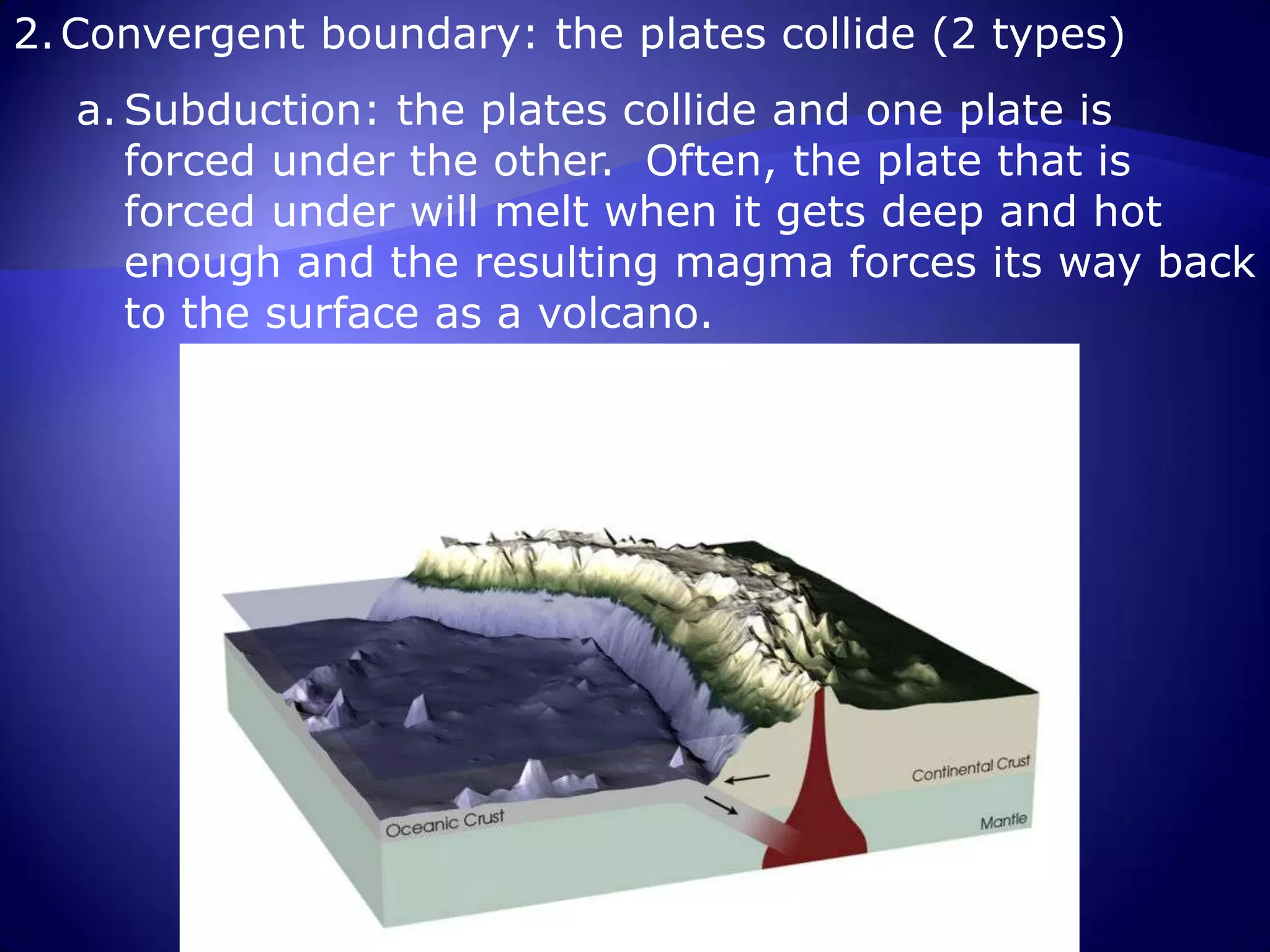 Convergent boundary: the plates collide (2 types)Subduction: the plates collide and one plate is forced under the other.  Often, the plate that is forced under will melt when it gets deep and hot enough and the resulting magma forces its way back to the surface as a volcano.