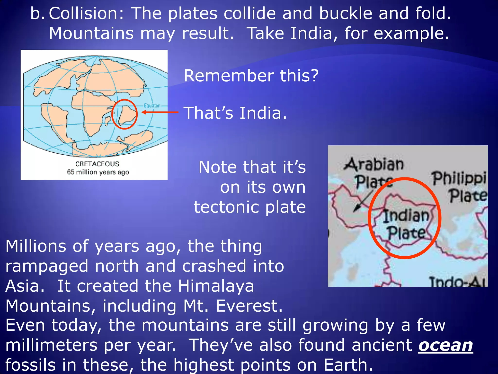 Collision: The plates collide and buckle and fold.  Mountains may result.  Take India, for example.Remember this?That’s India.Note that it’s on its own tectonic plateMillions of years ago, the thing rampaged north and crashed into Asia.  It created the Himalaya Mountains, including Mt. Everest.Even today, the mountains are still growing by a few millimeters per year.  They’ve also found ancient ocean fossils in these, the highest points on Earth.