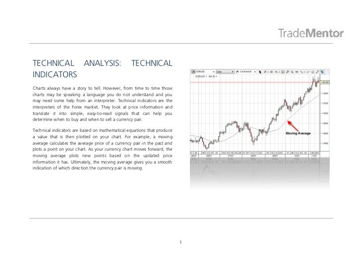 Mataf net forex technical analysis