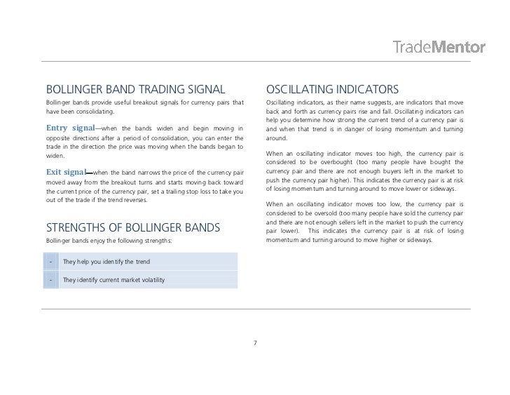 Forex technical analysis indicators