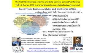 Career Track: Business Analytics and Intelligence @NIDA
The First NIDA Business Analytics and Data Sciences Contest/Conference
วันที่ 1-2 กันยายน 2559 ณ อาคารนวมินทราธิราช สถาบันบัณฑิตพัฒนบริหารศาสตร์
นายวงศกร ยุกิจภูติ
นักศึกษาปริญญาโท
สาขาวิชาการวิเคราะห์ธุรกิจและการวิจัย
นักวิจัยอาวุโส บริษัท เอ็มโอแค็ป จากัด
https://businessanalyticsnida.wordpress.com
https://www.facebook.com/BusinessAnalyticsNIDA/
Arnond Sakworawich, BBA., MBA., MA., PhD.
Business Analytics and Intelligence Program
Actuarial Sciences and Risk Management Program
Graduate School of Applied Statistics, NIDA
-BA&I เรียนอะไรบ้าง
-BA&I ต้องใช้คณิตศาสตร์และสถิติ?
-BA&I ต้องเขียนโปรแกรมหรือไม่?
-ตลาดแรงงานของ BA&I เป็นอย่างไร
-อนาคตของ BA&I
-BA&I ต่างจาก Data Sciences อย่างไร
-BA&I เป็น Startup ได้หรือไม่?
นวมินทราธิราช 3002 วันที่ 2 กันยายน 2559 10.15-10.45 น.
 