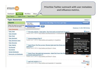Prioritize Twitter outreach with user metadata <br />and influence metrics.<br />