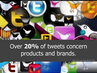 Over 20% of tweets concern products and brands.<br />http://live.psu.edu/story/41446<br />