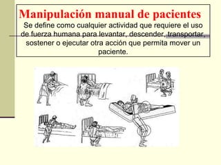 Riesgos Ocupacional Ergonom a En Quir fano CICAT SALUD PPT riesgos-ocupacional-ergonom-a-en-quir-fano-cicat-salud-ppt