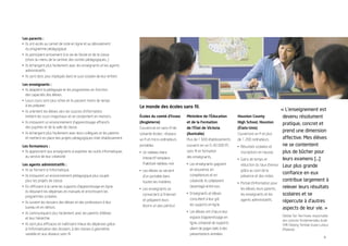 Les parents :
• Ils ont accès au carnet de note en ligne et au déroulement
  du programme pédagogique.
• Ils participent activement à la vie de l’école et de la classe
  (choix du menu de la cantine, des sorties pédagogiques…)
• Ils échangent plus facilement avec les enseignants et les agents
  administratifs.
• Ils sont donc plus impliqués dans le suivi scolaire de leur enfant.

Les enseignants :
• Ils adaptent la pédagogie et les programmes en fonction
  des capacités des élèves.
• Leurs cours sont plus riches et ils passent moins de temps
  à les préparer.                                                       Le monde des écoles sans ﬁl.
• Ils orientent les élèves vers les sources d’information,                                                                                                          « L’enseignement est
  limitent les cours magistraux et se comportent en mentors.            Écoles du comté d’Essex      Ministère de l’Éducation        Houston County                  devenu résolument
• Ils instaurent un environnement d’apprentissage affranchi             (Angleterre)                 et de la Formation              High School, Houston            pratique, concret et
  des pupitres et de la salle de classe.                                Couverture en sans-ﬁl de     de l’État de Victoria           (États-Unis)
• Ils échangent plus facilement avec leurs collègues et les parents
                                                                                                                                                                     prend une dimension
                                                                        soixante écoles : réseaux    (Australie)                     Couverture wi-ﬁ et plus
  et mettent en place des projets pédagogiques inter-établissement.     wi-ﬁ et micro-ordinateurs    Plus de 1 600 établissements    de 1 200 ordinateurs.           affective. Mes élèves
Les formateurs :                                                        portables.                   couverts en wi-ﬁ, 40 000 PC     • Résultats scolaires et        ne se contentent
• Ils apprennent aux enseignants à exploiter les outils informatiques   • Un tableau blanc           sans ﬁl et formation              inscriptions en hausse.       plus de bûcher pour
  au service de leur créativité.                                                                     des enseignants.
                                                                          interactif remplace                                        • Gains de temps et             leurs examens […]
Les agents administratifs :                                               l’habituel tableau noir.   • Les enseignants gagnent         réduction du taux d’erreur    Leur plus grande
• Ils se forment à l’informatique.                                      • Les élèves se servent        en assurance, en                grâce au suivi de la
                                                                                                       compétences et en
                                                                                                                                                                     conﬁance en eux
• Ils instaurent un environnement pédagogique plus souple                 d’un portable dans                                           présence et des notes.
  pour les projets de classe.                                             toutes les matières.         créativité. Ils collaborent                                   contribue largement à
                                                                                                                                     • Portail d’information pour
• En diffusant à la carte les supports d’apprentissage en ligne,
                                                                        • Les enseignants se
                                                                                                       davantage entre eux.
                                                                                                                                       les élèves, leurs parents,    relever leurs résultats
  ils réduisent les dépenses en manuels et enrichissent les
  programmes scolaires.
                                                                          connectent à l’Internet    • Enseignants et élèves           les enseignants et les        scolaires et se
                                                                                                       consultent à leur gré           agents administratifs.
• Ils suivent les dossiers des élèves et des professeurs à leur
                                                                          et préparent leurs                                                                         répercute à d’autres
                                                                          leçons un peu partout        les supports en ligne.
  bureau et en dehors.                                                                                                                                               aspects de leur vie. »
• Ils communiquent plus facilement avec les parents d’élèves                                         • Les élèves ont chacun leur
                                                                                                       espace d’apprentissage en                                    Debbie Tan Tee Hwee, responsable
  et leur hiérarchie.
                                                                                                                                                                    des sciences fondamentales, école
• Ils sont plus efﬁcaces et maîtrisent mieux les dépenses grâce                                        ligne, composé de supports
                                                                                                                                                                    SMK Padang Tembak, Kuala Lumpur
  à l’informatisation des dossiers, à des classes à géométrie                                          allant de pages Web à des                                    (Malaisie)
  variable et aux réseaux sans ﬁl.                                                                     présentations animées.
                                                                                                                                                                                                 5
 