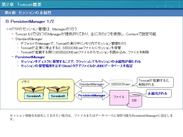 tomcat 仕組み 図解 – tomcatとapacheの違い – PIYD