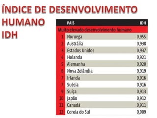 Oficina elaborada pela Professora FERNANDA BRUM LOPES - Geografia
 