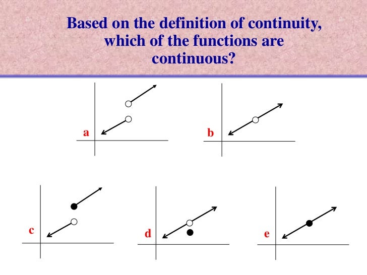 2.3 CONTINUITY 
