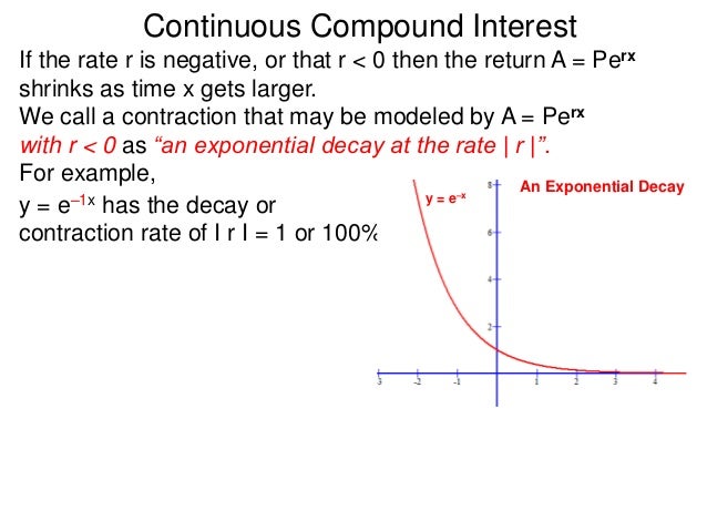 2 3 Continuous Compound Interests
