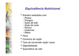 Equivalência Nutricional

• Estudos realizados com
    - Peixes
    - Frangos
    - Gado de leite
    - Gado de corte
    - Porcos
    - Codornas
    - Ratos
•   Peso
•   Consumo de ração
•   Taxa de conversão ração / peso
•   Digestibilidade
•   Expectativa de vida
 