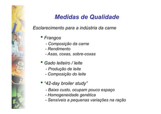 Medidas de Qualidade
Esclarecimento para a indústria da carne

   • Frangos
     - Composição da carne
     - Rendimento
     - Asas, coxas, sobre-coxas

   • Gado leiteiro / leite
     - Produção de leite
     - Composição do leite

   • “42-day broiler study”
     - Baixo custo, ocupam pouco espaço
     - Homogeneidade genética
     - Sensíveis a pequenas variações na ração
 