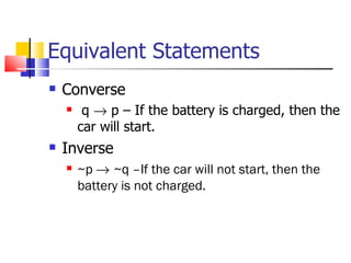 Equivalent Statements Converse q    p – If the battery is charged, then the car will start. Inverse ~p     ~q –If the car will not start, then the battery is not charged. 