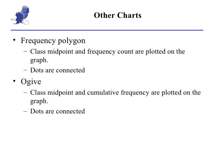 stem and plot leaf column 3 frequency 2 tables depicting 3