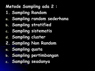 Comprehensive Overview of Sampling Distributions and Statistical ...