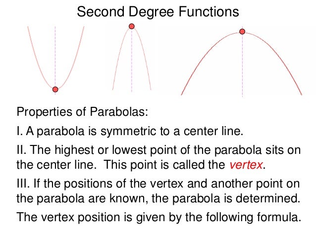2.4 grapgs of second degree functions