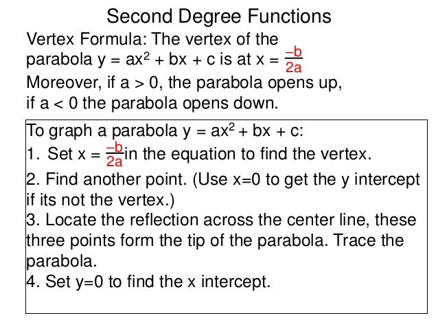 2 4 Grapgs Of Second Degree Functions 2 4 Grapgs Of Second Degree Functions