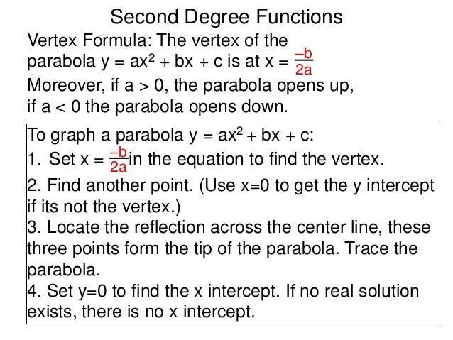 2 4 Grapgs Of Second Degree Functions
