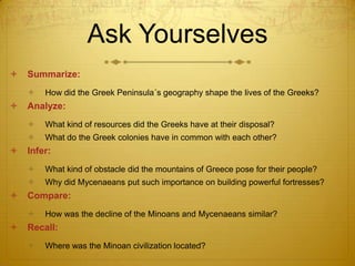 Ask Yourselves


Summarize:




How did the Greek Peninsula´s geography shape the lives of the Greeks?

Analyze:





What kind of resources did the Greeks have at their disposal?
What do the Greek colonies have in common with each other?

Infer:





What kind of obstacle did the mountains of Greece pose for their people?
Why did Mycenaeans put such importance on building powerful fortresses?

Compare:




How was the decline of the Minoans and Mycenaeans similar?

Recall:


Where was the Minoan civilization located?

 