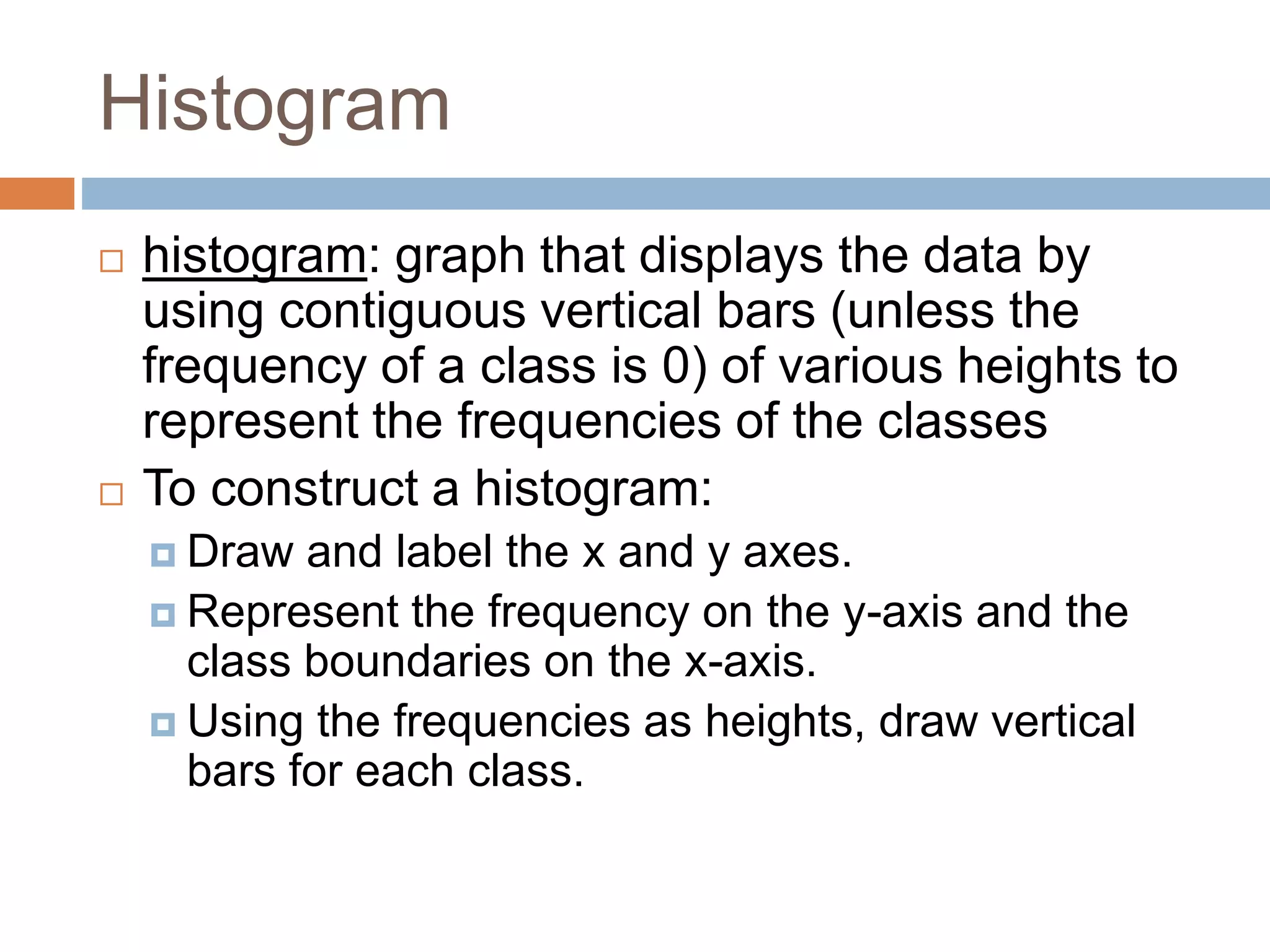 2.3 Histogram/Frequency Polygon/Ogives | PPTX