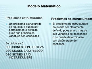 Modelo Matemático


Problemas estructurados            Problemas no estructurados
   Un problema estructurado      El problema no estructurado
    es aquel que puede ser         no puede ser claramente
    perfectamente definido         definido pues una o más de
    pues sus principales           sus variables se desconoce
    variables son conocidas        o no puede determinarse
                                   con algún grado de
Se divide en 3:                    confianza.
DECISIONES CON CERTEZA
DECISIONES BAJO RIESGO
DECISIONES BAJO
  INCERTIDUMBRE
 
