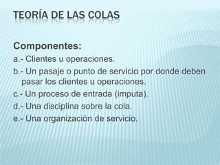 TEORÍA DE LAS COLAS

Componentes:
a.- Clientes u operaciones.
b.- Un pasaje o punto de servicio por donde deben
   pasar los clientes u operaciones.
c.- Un proceso de entrada (imputa).
d.- Una disciplina sobre la cola.
e.- Una organización de servicio.
 