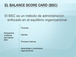 EL BALANCE SCORE CARD (BSC)

El BSC es un método de administración
  enfocado en el equilibrio organizacional.

              Finanzas

Perspectiva
s básicas     Clientes
del método
BSC
              Procesos internos


              Aprendizaje o crecimiento
              organizacional
 