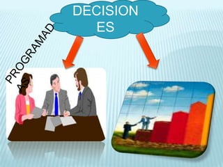 DECISION
DESICIONES

  ES
 