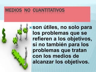 MEDIOS NO CUANTITATIVOS


          son útiles, no solo para
          los problemas que se
          refieren a los objetivos,
          si no también para los
          problemas que tratan
          con los medios de
          alcanzar los objetivos.
 