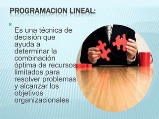 PROGRAMACION LINEAL:

    Es una técnica de
    decisión que
    ayuda a
    determinar la
    combinación
    óptima de recursos
    limitados para
    resolver problemas
    y alcanzar los
    objetivos
    organizacionales
 
