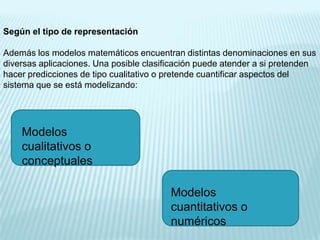 Según el tipo de representación

Además los modelos matemáticos encuentran distintas denominaciones en sus
diversas aplicaciones. Una posible clasificación puede atender a si pretenden
hacer predicciones de tipo cualitativo o pretende cuantificar aspectos del
sistema que se está modelizando:




    Modelos
    cualitativos o
    conceptuales

                                         Modelos
                                         cuantitativos o
                                         numéricos
 
