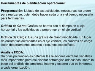 Herramientas de planificación operacional:

Programación: Listado de las actividades necesarias, su orden
para realizarse, quien debe hacer cada una y el tiempo necesario
para terminarlas.

Gráfica de Gantt: Gráfica de barras con el tiempo en el eje
horizontal y las actividades a programar en el eje vertical.

Gráfica de Carga: Es una gráfica de Gantt modificada. En lugar
de enlistar las actividades en el eje vertical, los cuadros de carga
listan departamentos enteros o recursos específicos.

Análisis FODA:
Su principal función es detectar las relaciones entre las variables
más importantes para así diseñar estrategias adecuadas, sobre la
base del análisis del ambiente interno y externo que es inherente
a cada organización.
 