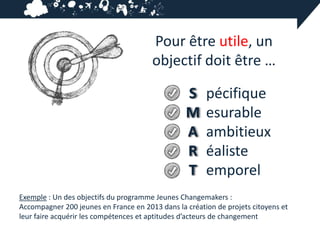 Pour être utile, un
                                       objectif doit être …

                                                 S     pécifique
                                                 M     esurable
                                                 A     ambitieux
                                                 R     éaliste
                                                 T     emporel
Exemple : Un des objectifs du programme Jeunes Changemakers :
Accompagner 200 jeunes en France en 2013 dans la création de projets citoyens et
leur faire acquérir les compétences et aptitudes d’acteurs de changement
 