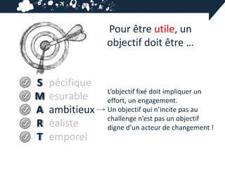 Pour être utile, un
                objectif doit être …


S   pécifique
                L’objectif fixé doit impliquer un
M   esurable    effort, un engagement.
A   ambitieux   Un objectif qui n’incite pas au
                challenge n’est pas un objectif
R   éaliste     digne d’un acteur de changement !
T   emporel
 