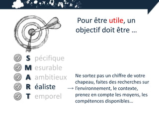 Pour être utile, un
                objectif doit être …


S   pécifique
M   esurable
A   ambitieux   Ne sortez pas un chiffre de votre
                chapeau, faites des recherches sur
R   éaliste     l’environnement, le contexte,
T   emporel     prenez en compte les moyens, les
                compétences disponibles…
 