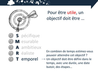 Pour être utile, un
                objectif doit être …


S   pécifique
M   esurable
A   ambitieux
                En combien de temps estimez-vous
R   éaliste     pouvoir atteindre cet objectif ?
T   emporel     Un objectif doit être défini dans le
                temps, avec une durée, une date
                butoir, des étapes…
 