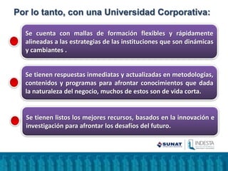 Por lo tanto, con una Universidad Corporativa:
Se tienen listos los mejores recursos, basados en la innovación e
investigación para afrontar los desafíos del futuro.
Se cuenta con mallas de formación flexibles y rápidamente
alineadas a las estrategias de las instituciones que son dinámicas
y cambiantes .
Se tienen respuestas inmediatas y actualizadas en metodologías,
contenidos y programas para afrontar conocimientos que dada
la naturaleza del negocio, muchos de estos son de vida corta.
 