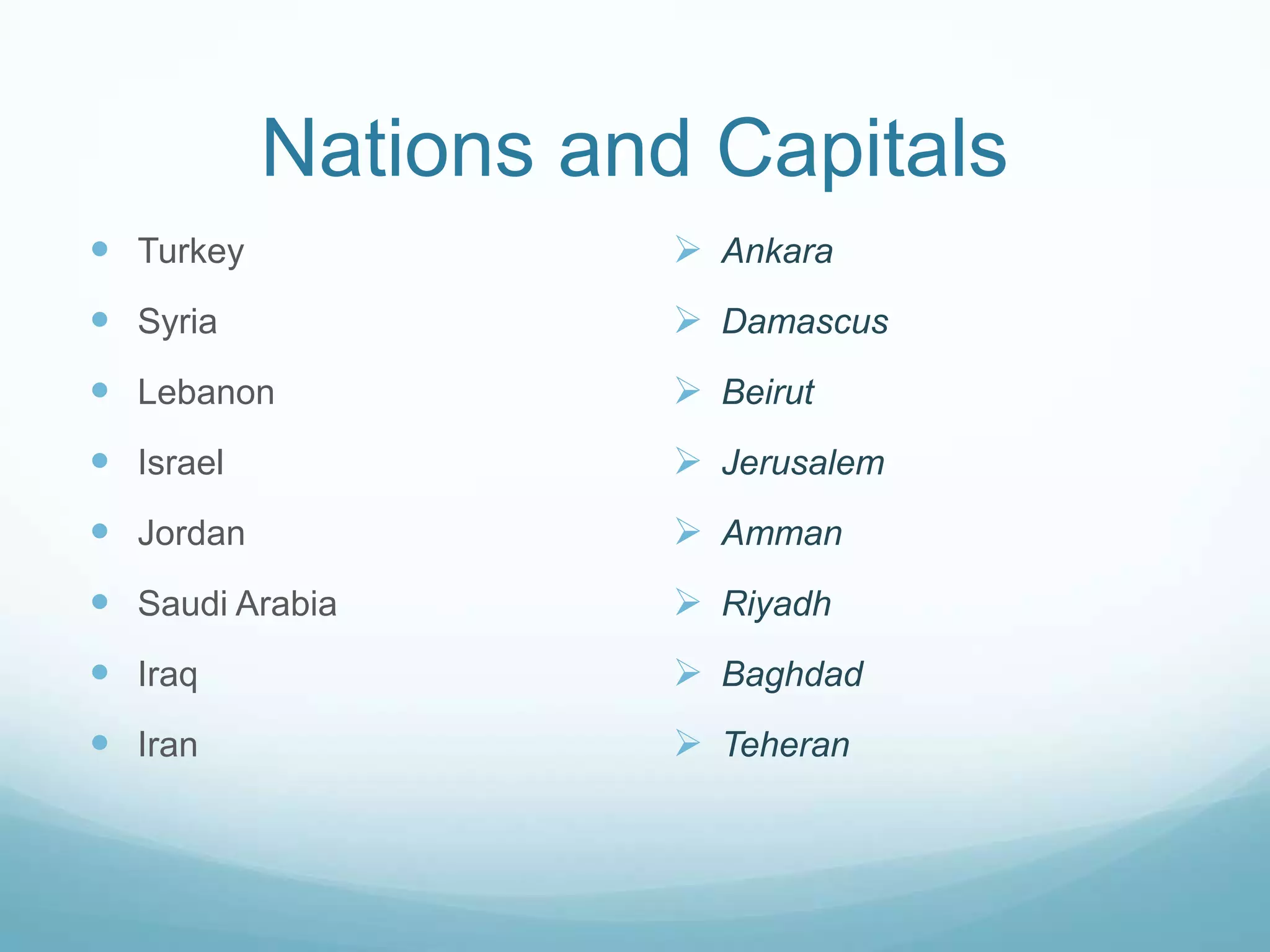 Nations and Capitals
 Turkey

 Ankara

 Syria

 Damascus

 Lebanon

 Beirut

 Israel

 Jerusalem

 Jordan

 Amman

 Saudi Arabia

 Riyadh

 Iraq

 Baghdad

 Iran

 Teheran

 