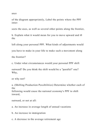 axes
of the diagram appropriately, Label the points where the PPF
inter-
sects the axes, as well as several other points along the frontier,
b. Explain what it would mean for you to move upward and t0
the
left along your personal PPF. What kinds of adjustments would
you have to make in your life to make such a movement along
the frontier?
c. Under what circumstances would your personal PPF shift
outward? Do you think the shift would be a "parallel" one?
Why,
or why not?
a. (Shifting Production Possibilities) Determine whether each of
the
following would cause the national economy's PPF to shift
inward,
outward, or not at all:
a. An increase in average length of annual vacations
b. An increase in immigration
c. A decrease in the average retirement age
 