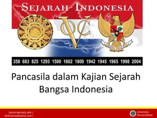 DIKDIK BAEHAQI ARIF |
dik2baehaqi@yahoo.com |
Universitas
Ahmad Dahlan
Pancasila dalam Kajian Sejarah
Bangsa Indonesia
 