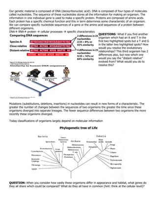 Our genetic material is composed of DNA (deoxyribonucleic acid). DNA is composed of four types of molecules
called nucleotides. The sequence of these nucleotides stores all the information for making an organism. The
information in one individual gene is used to make a specific protein. Proteins are composed of amino acids.
Each protein has a specific chemical function and this in term determines some characteristic of an organism.
We can compare specific nucleotide sequences of a gene or the amino acid sequences of a protein between
different organisms.
DNA RNA protein  cellular processes  specific characteristics
                                                                         QUESTIONS: What if you find another
                                                                         organism which had an A and T in the
                                                                         first two highlighted spots but a T and G
                                                                         in the latter two highlighted spots? How
                                                                         would you resolve the evolutionary
                                                                         relationships? This third organism has 2
                ATTGCAACTGGTATCGTGGTTCGAC                                differences also, but now which one
                                                                         would you say the “distant relative”
                                                                         evolved from? What would you do to
                                                                         resolve this?




Mutations (substitutions, deletions, insertions) in nucleotides can result in new forms of a characteristic. The
greater the number of changes between the sequences of two organisms the greater the time since these
organisms diverged into separate lineages. The fewer sequence differences between two organisms the more
recently these organisms diverged.

Today classifications of organisms largely depend on molecular information

                                         Phylogenetic tree of Life




QUESTION: When you consider how vastly these organisms differ in appearance and habitat, what genes do
they all share which could be compared? What do they all have in common (hint: think at the cellular level)?
 