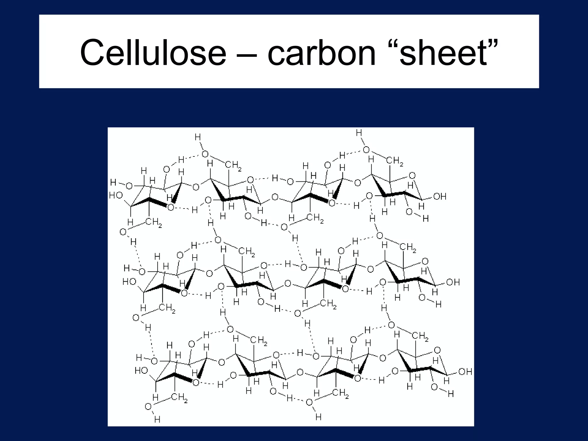 Cellulose – carbon “sheet”