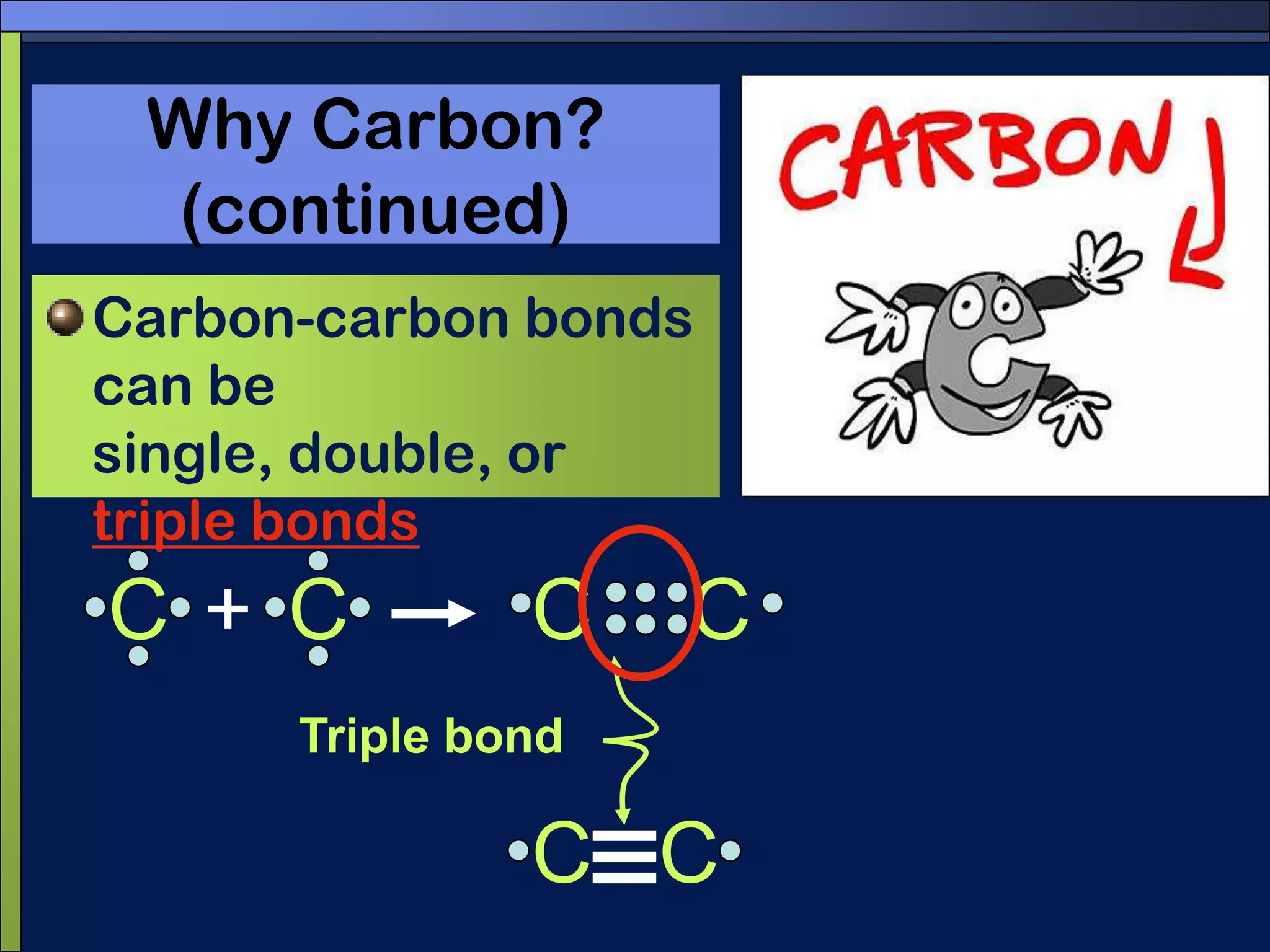 CCWhy Carbon? (continued)Carbon-carbon bonds can be single, double, or triple bondsCC+Triple bondCC