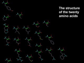 Macromolecules (continued)There are four (4) main groups of organic macromolecules:CarbohydratesLipidsNucleic acidsProteins 